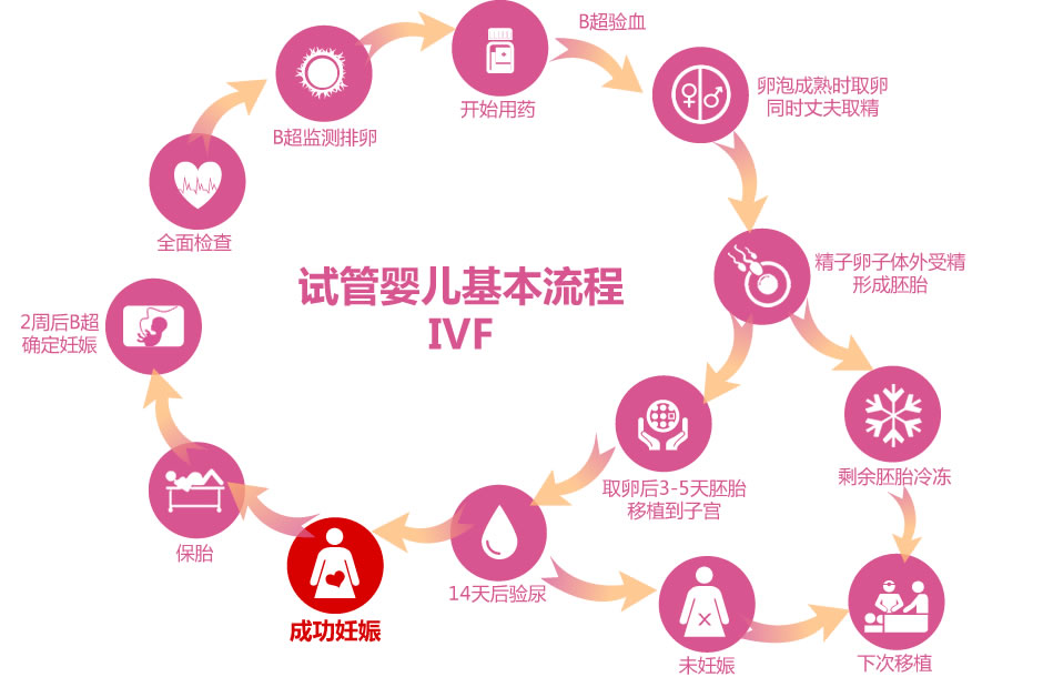 育儿知识文案图片